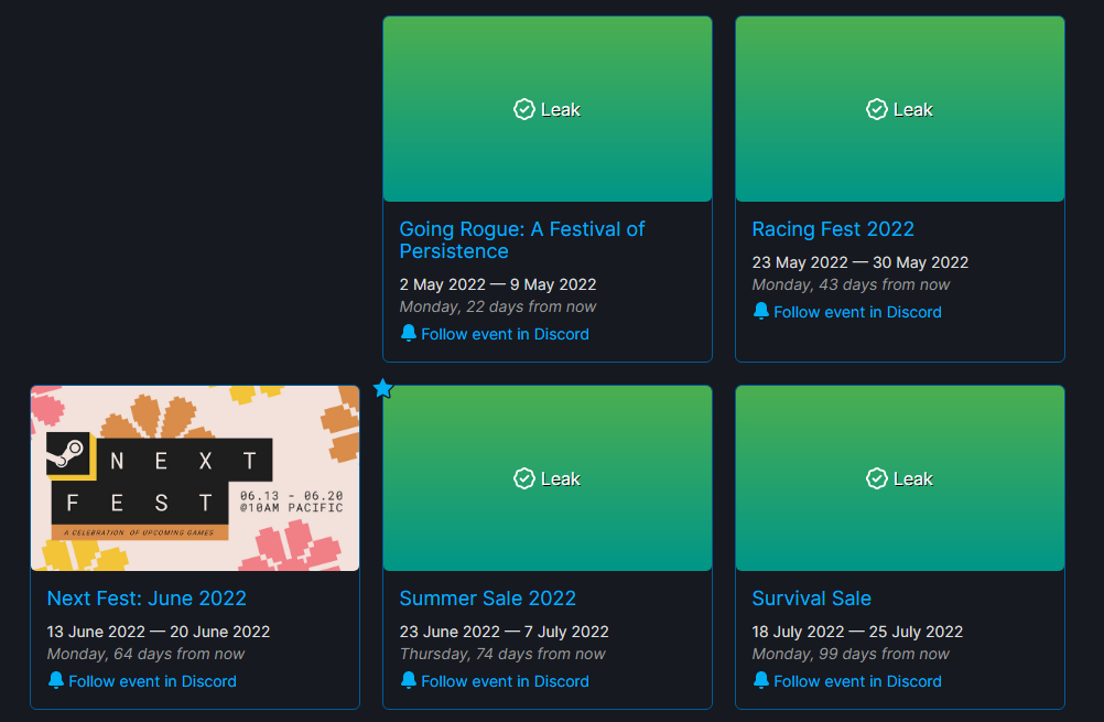 Steamでセールが行われる時期を知ることは大事 22年からの傾向とは Steamおすすめサマリー Steamでセールが行われる時期を知ることは大事 22年からの傾向とは Steamおすすめサマリー